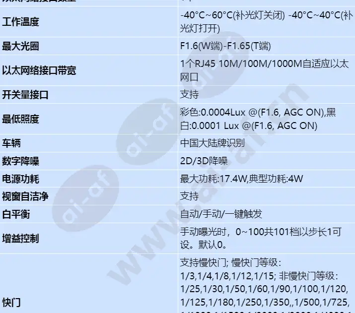 m2221-vl(8-32mm)_s_cn-1.webp