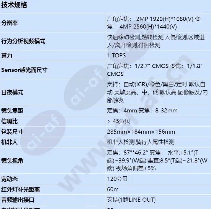 m2241-10-eli-e2(8-32mm)(4mm)_s_cn-0.webp