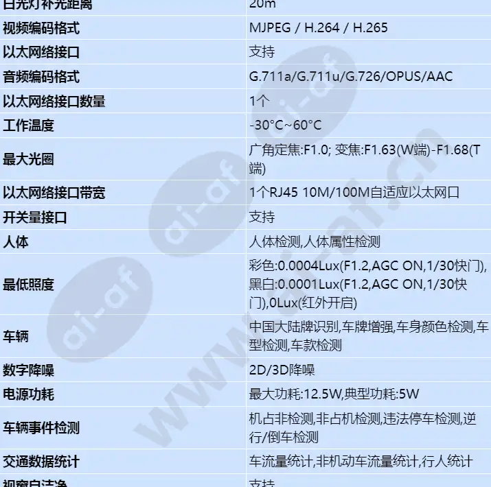 m2241-10-eli-e2(8-32mm)(4mm)_s_cn-1.webp