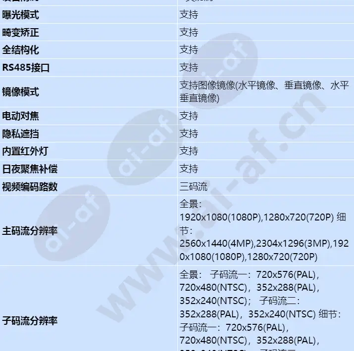 m2241-10-eli-e2(8-32mm)(4mm)_s_cn-4.webp