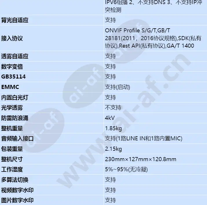 m2241-10-eli-e2(8-32mm)(4mm)_s_cn-6.webp