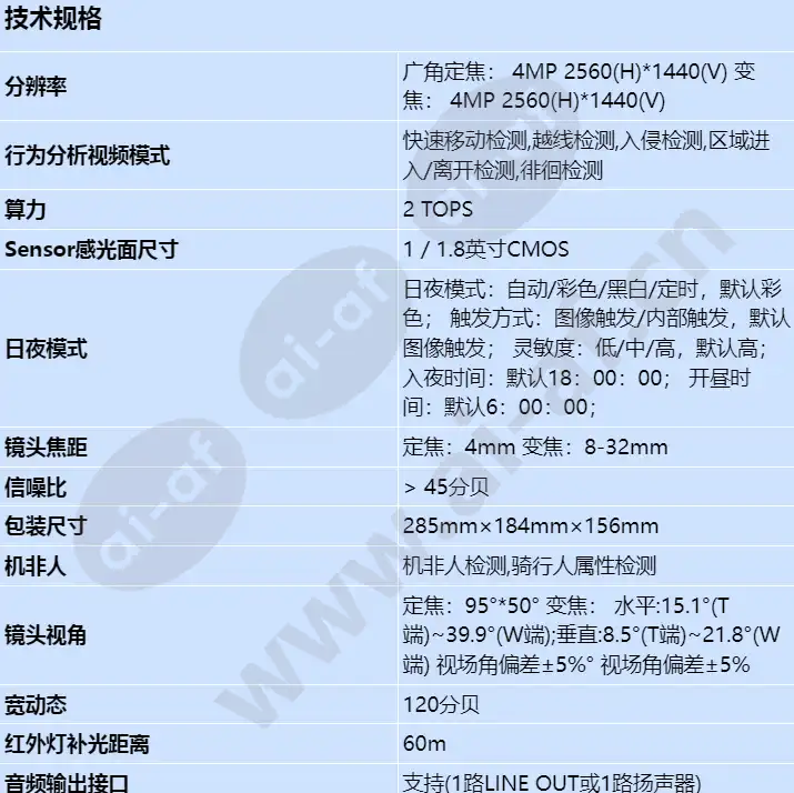 m2241-10-qli-e2(8-32mm)(4mm)_s_cn-0.webp