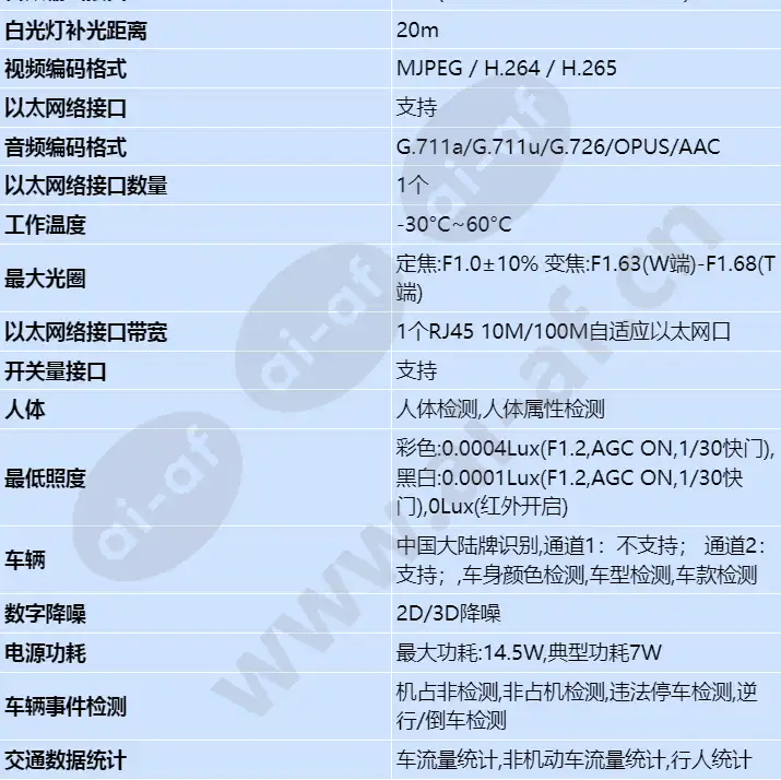 m2241-10-qli-e2(8-32mm)(4mm)_s_cn-1.webp