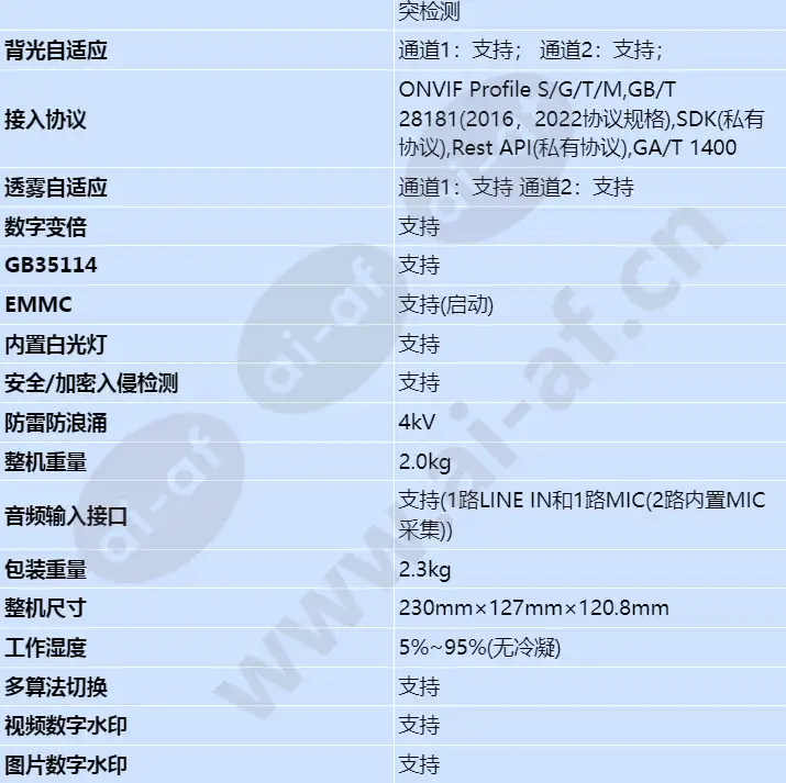 m2241-10-qli-e2(8-32mm)(4mm)_s_cn-6.webp