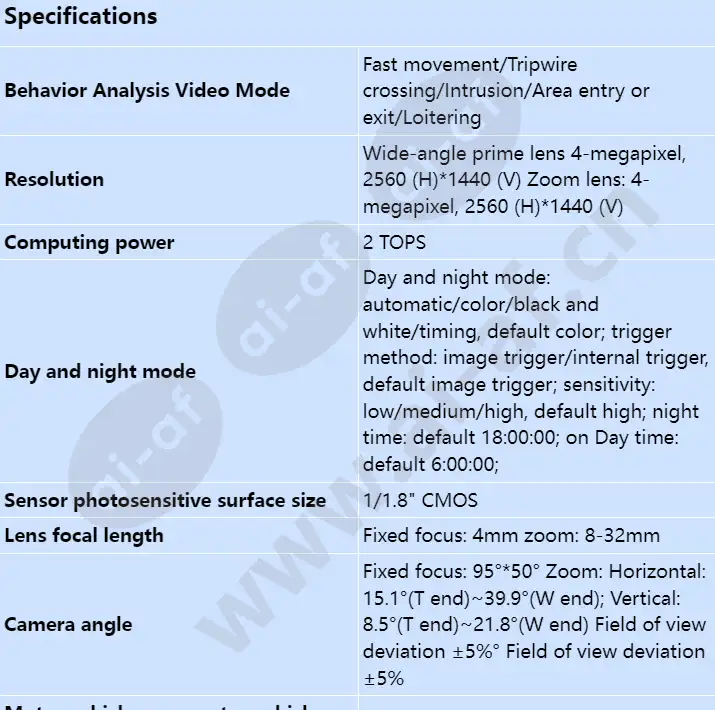 m2241-10-qli-e2(8-32mm)(4mm)_s_en-0.webp