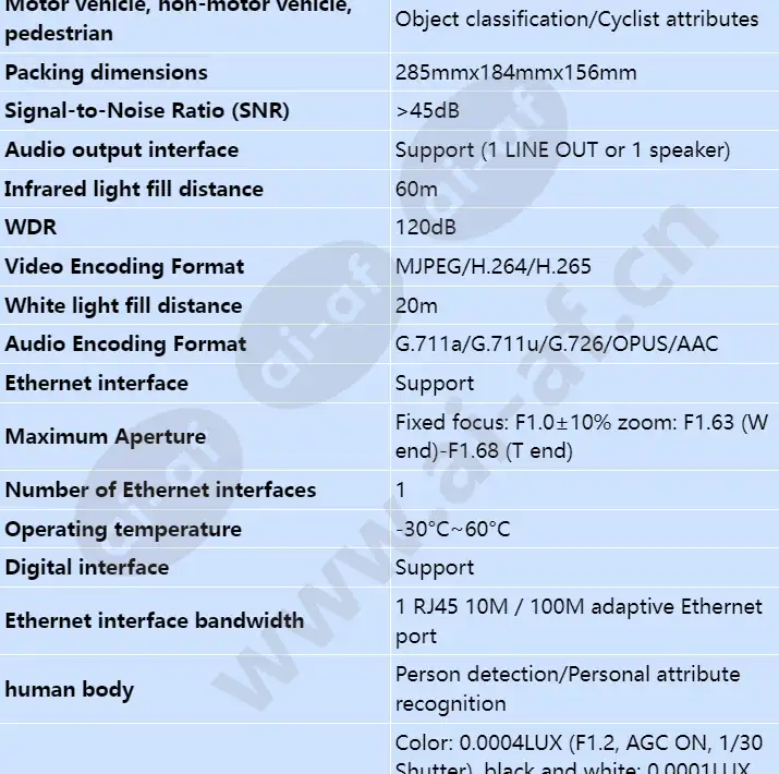 m2241-10-qli-e2(8-32mm)(4mm)_s_en-1.webp