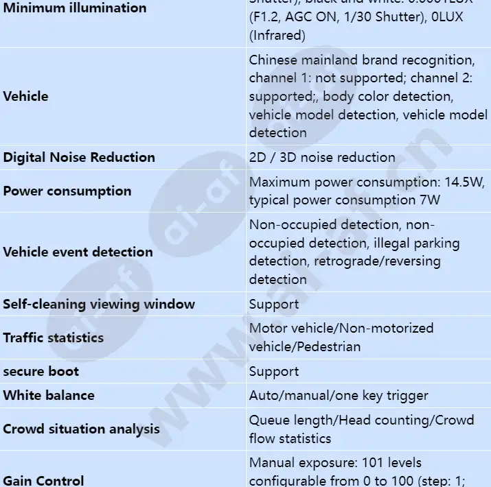 m2241-10-qli-e2(8-32mm)(4mm)_s_en-2.webp