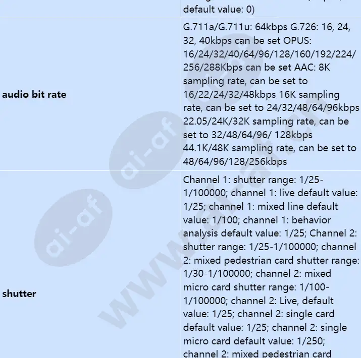 m2241-10-qli-e2(8-32mm)(4mm)_s_en-3.webp