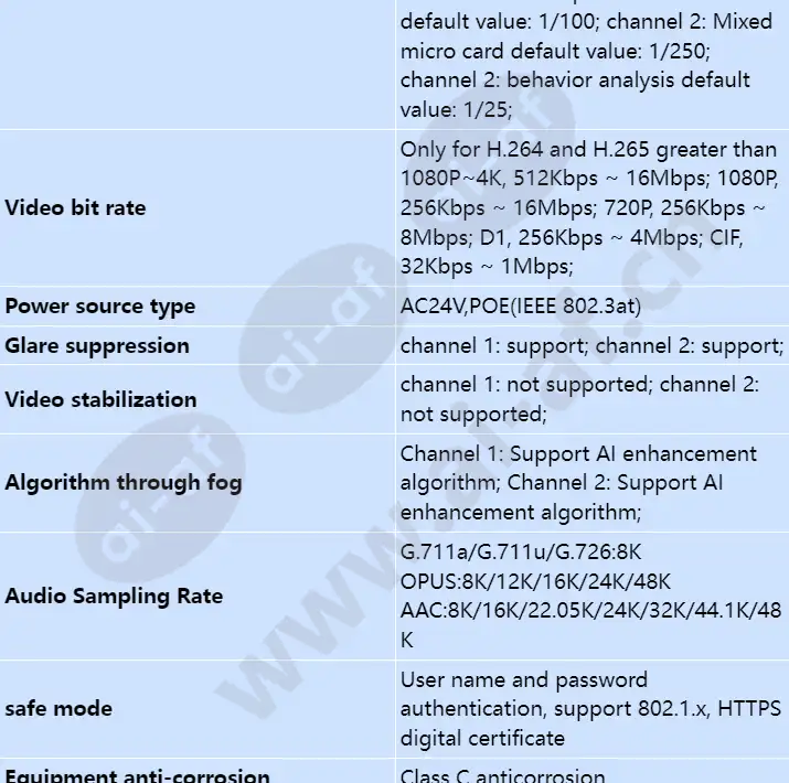 m2241-10-qli-e2(8-32mm)(4mm)_s_en-4.webp