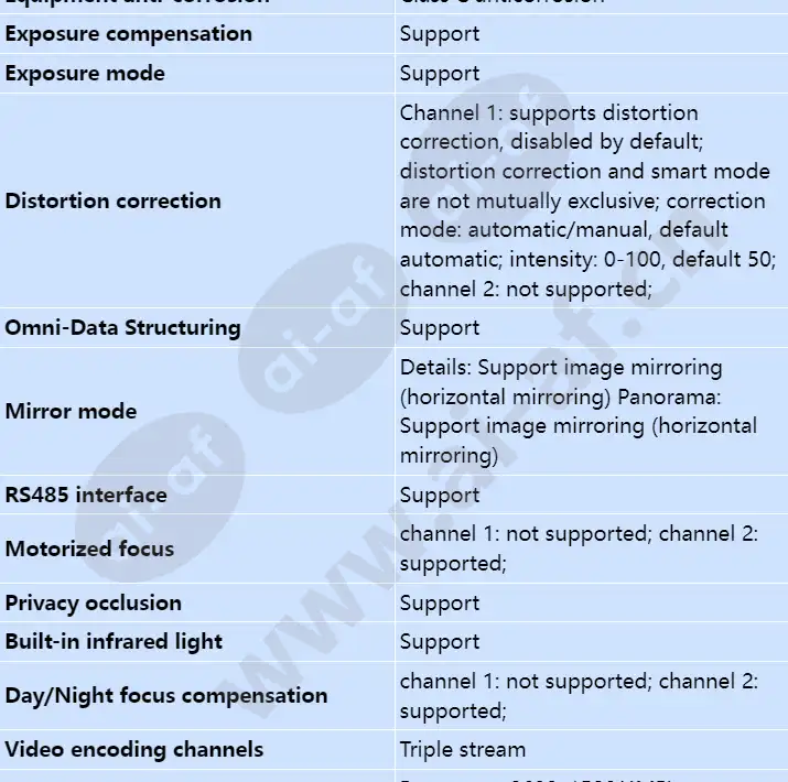 m2241-10-qli-e2(8-32mm)(4mm)_s_en-5.webp