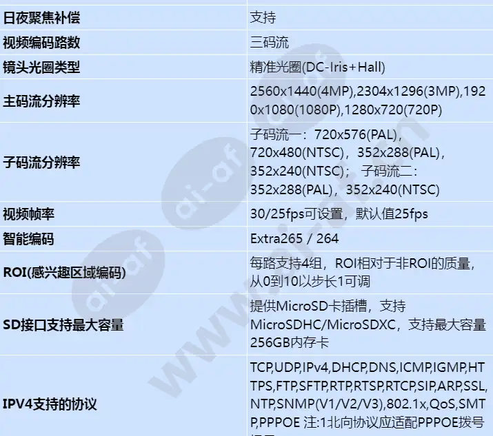 m6641-10-z32_s_cn-5.webp