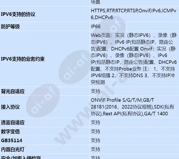 m6641-10-z32_s_cn-6.webp