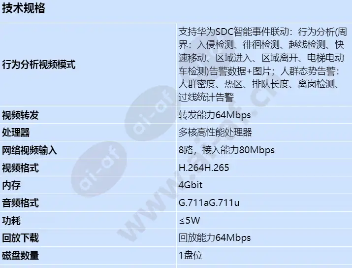 nvr800-c01-04p-8-channel_s_cn-0.webp