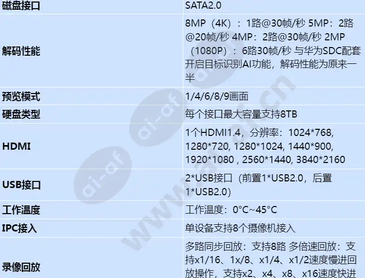 nvr800-c01-04p-8-channel_s_cn-1.webp