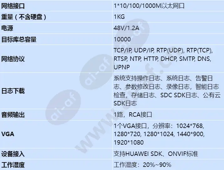 nvr800-c01-04p-8-channel_s_cn-3.webp