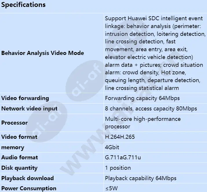 nvr800-c01-04p-8-channel_s_en-0.webp