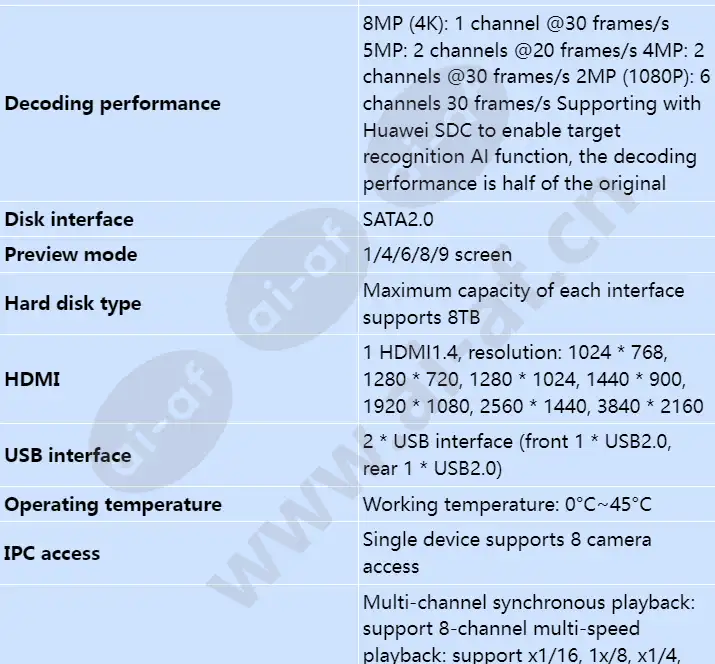 nvr800-c01-04p-8-channel_s_en-1.webp