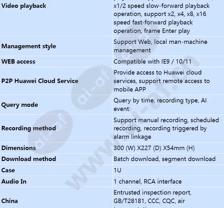 nvr800-c01-04p-8-channel_s_en-2.webp