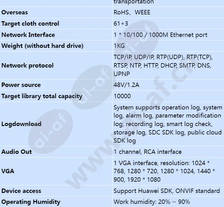 nvr800-c01-04p-8-channel_s_en-3.webp