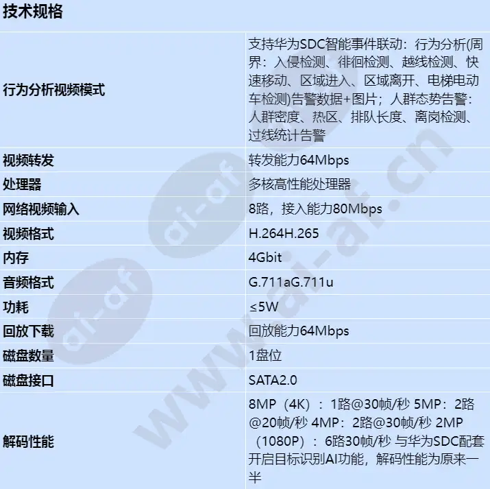 nvr800-c01-04p-z01-8-channel_s_cn-0.webp