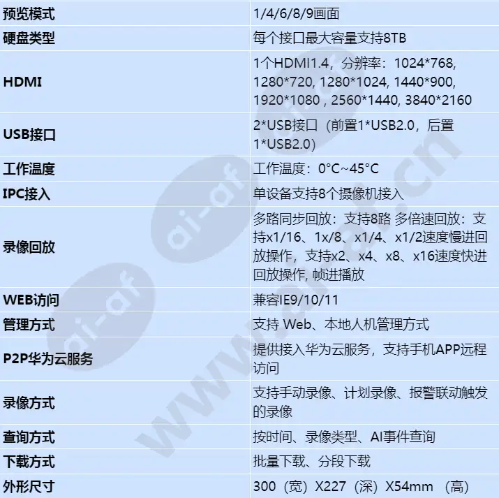 nvr800-c01-04p-z01-8-channel_s_cn-1.webp