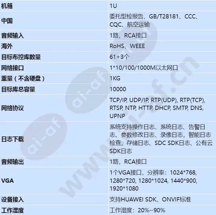 nvr800-c01-04p-z01-8-channel_s_cn-2.webp