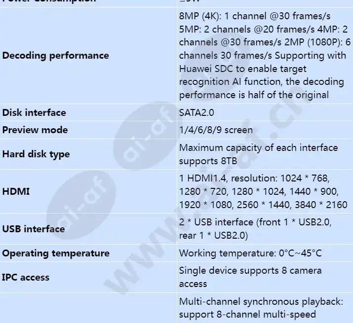 nvr800-c01-04p-z01-8-channel_s_en-1.webp