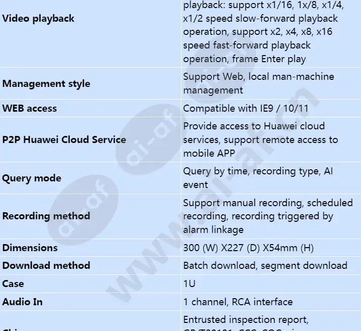 nvr800-c01-04p-z01-8-channel_s_en-2.webp