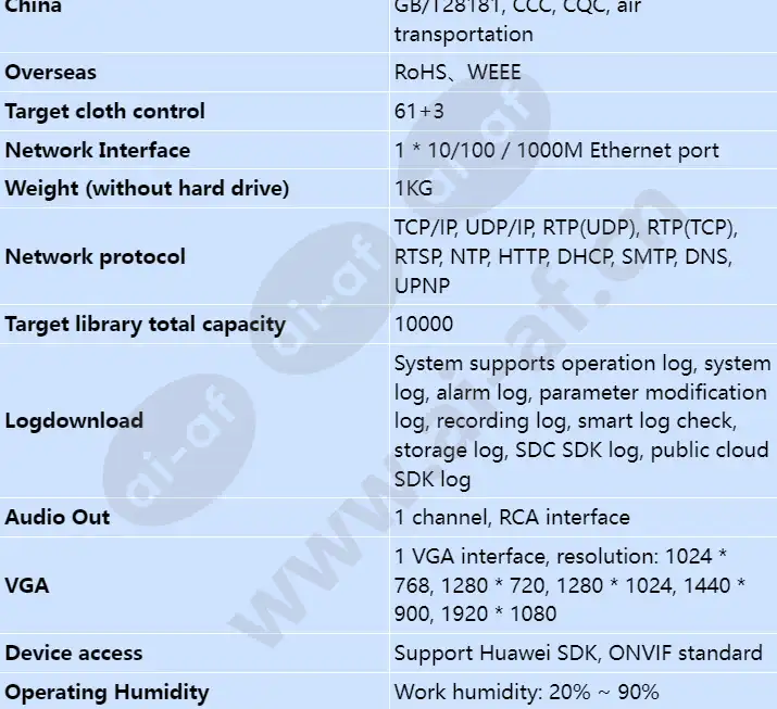 nvr800-c01-04p-z01-8-channel_s_en-3.webp