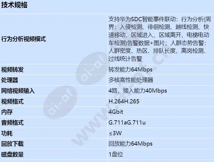 nvr800-c01-4-channel_s_cn-0.webp