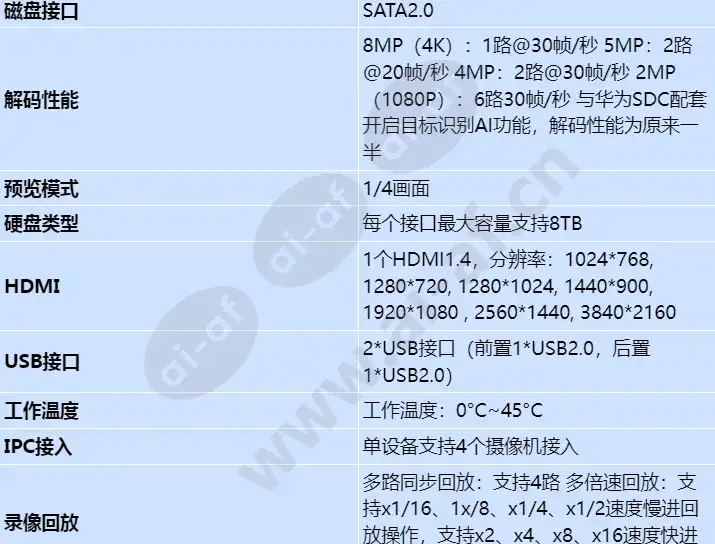 nvr800-c01-4-channel_s_cn-1.webp