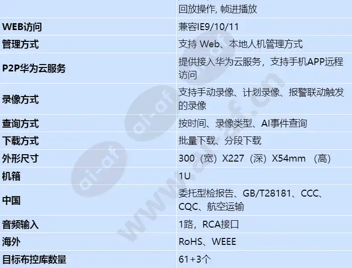 nvr800-c01-4-channel_s_cn-2.webp