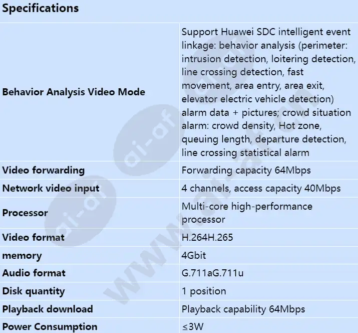 nvr800-c01-4-channel_s_en-0.webp