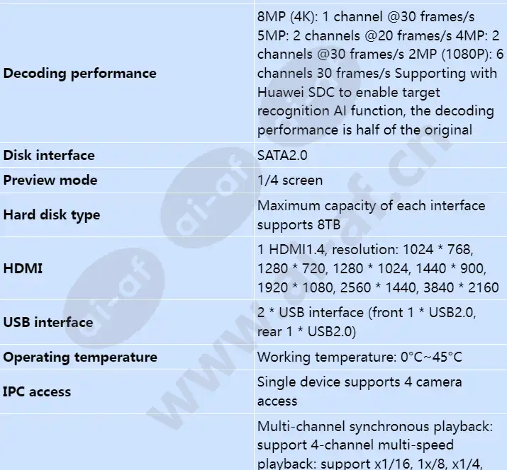 nvr800-c01-4-channel_s_en-1.webp