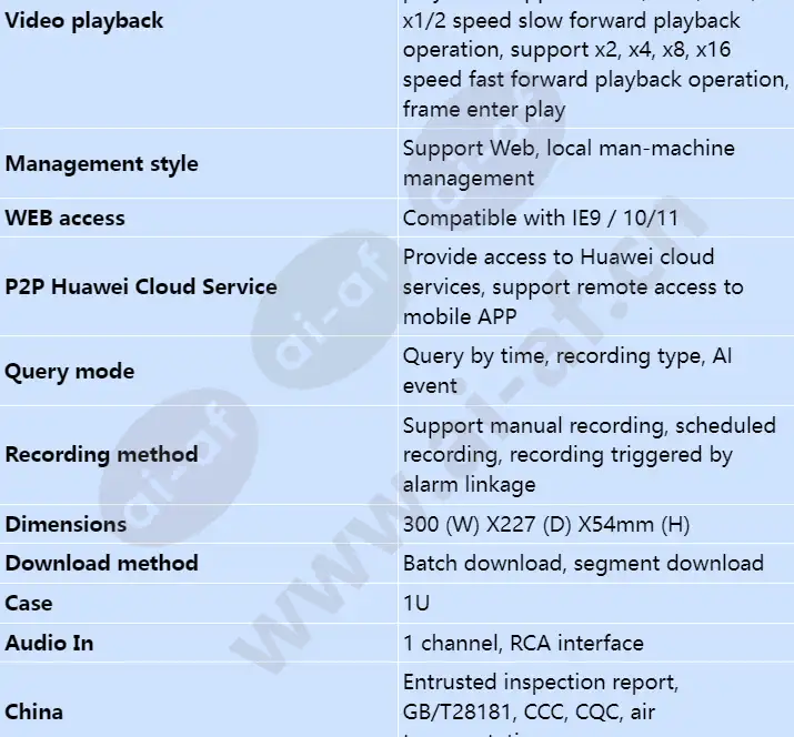 nvr800-c01-4-channel_s_en-2.webp