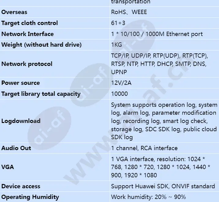 nvr800-c01-4-channel_s_en-3.webp