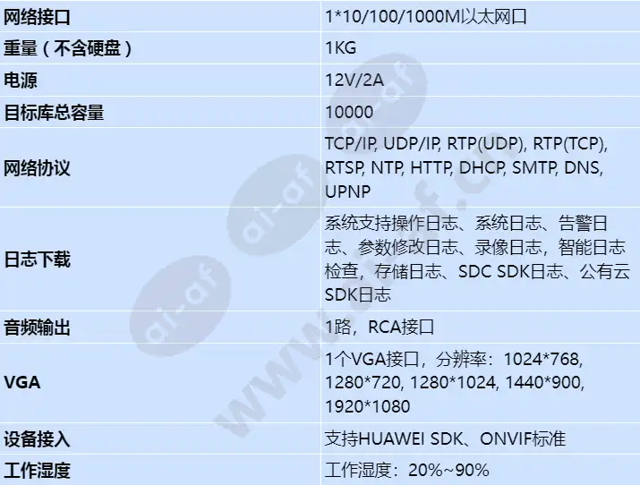 nvr800-c01-8-channel_s_cn-3.webp