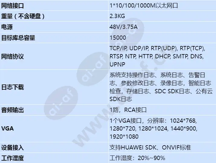 nvr800-c02-08p-16-channel_s_cn-3.webp