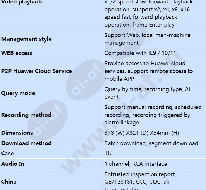 nvr800-c02-08p-16-channel_s_en-2.webp