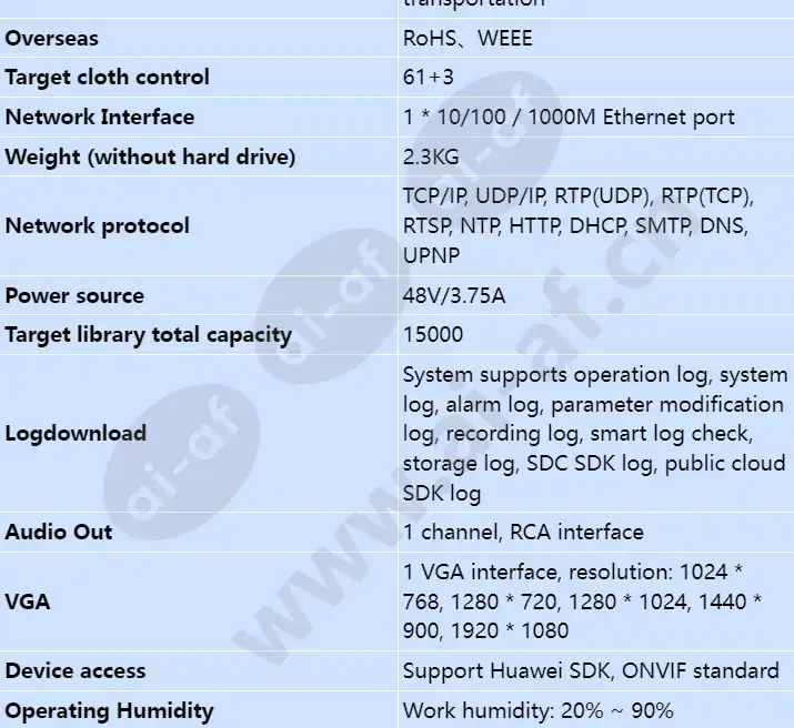 nvr800-c02-08p-16-channel_s_en-3.webp