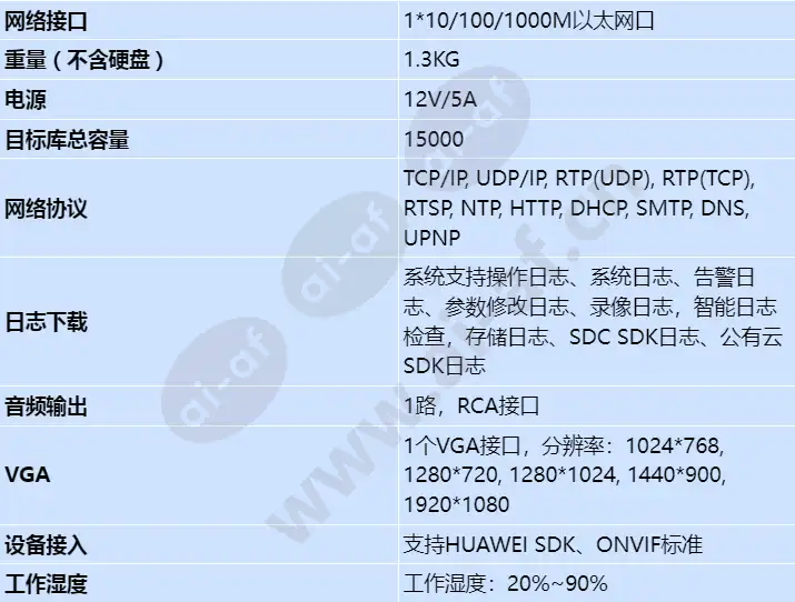 nvr800-c02-16-channel_s_cn-3.webp