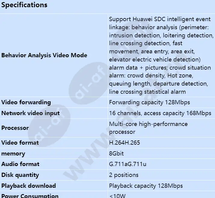 nvr800-c02-16p-16-channel_s_en-0.webp