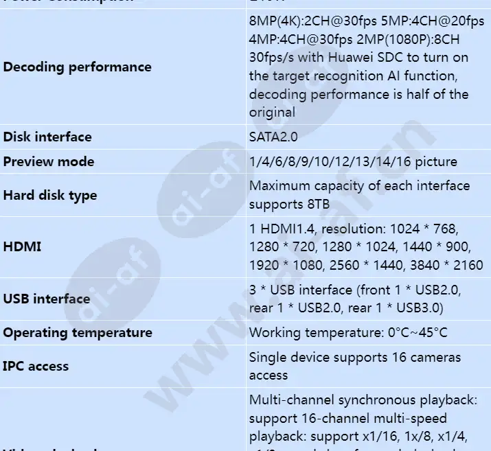 nvr800-c02-16p-16-channel_s_en-1.webp