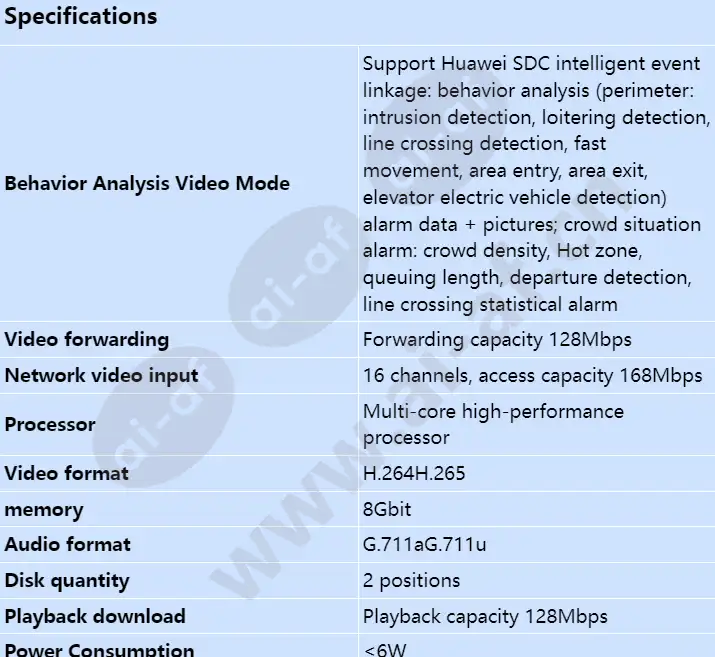 nvr800-c02-z01-16-channel_s_en-0.webp