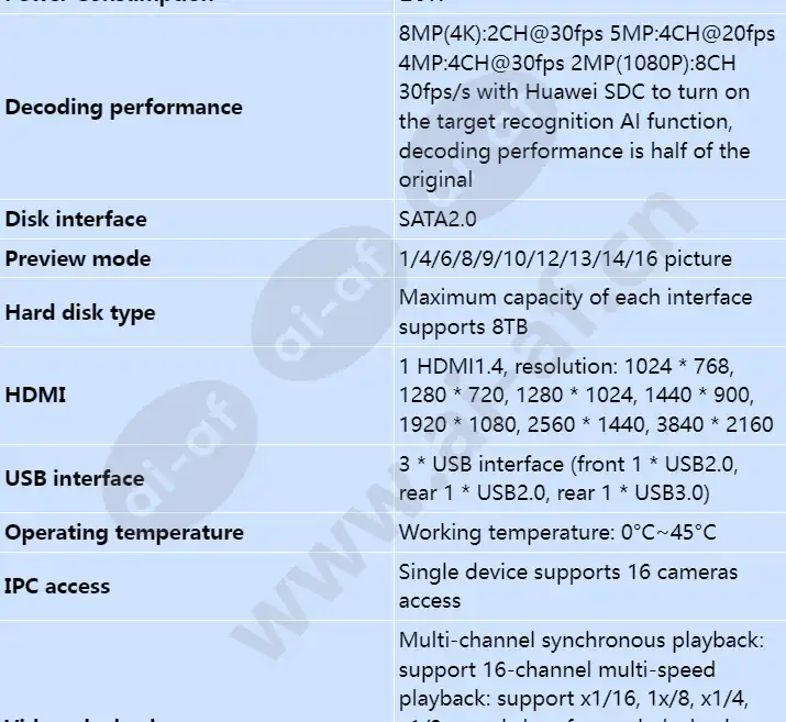 nvr800-c02-z01-16-channel_s_en-1.webp