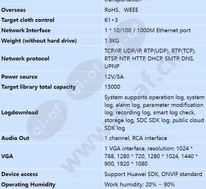 nvr800-c02-z01-16-channel_s_en-3.webp