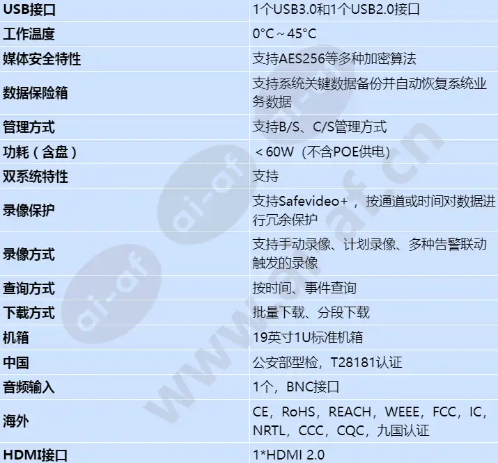 vcn510-16pd_s_cn-1.webp