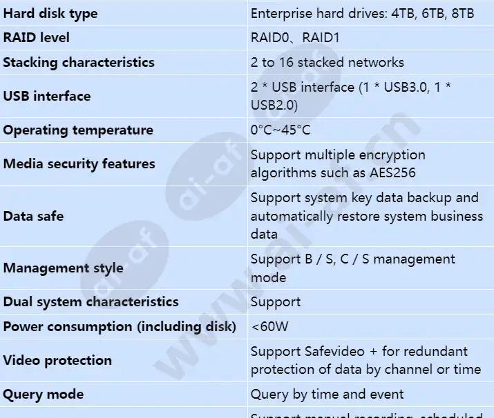 vcn510-8_s_en-1.webp