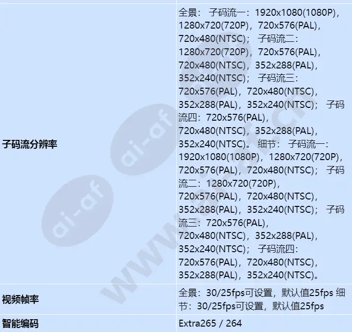 x2241-10-hli-e2(10-50mm)(4mm)_s_cn-5.webp