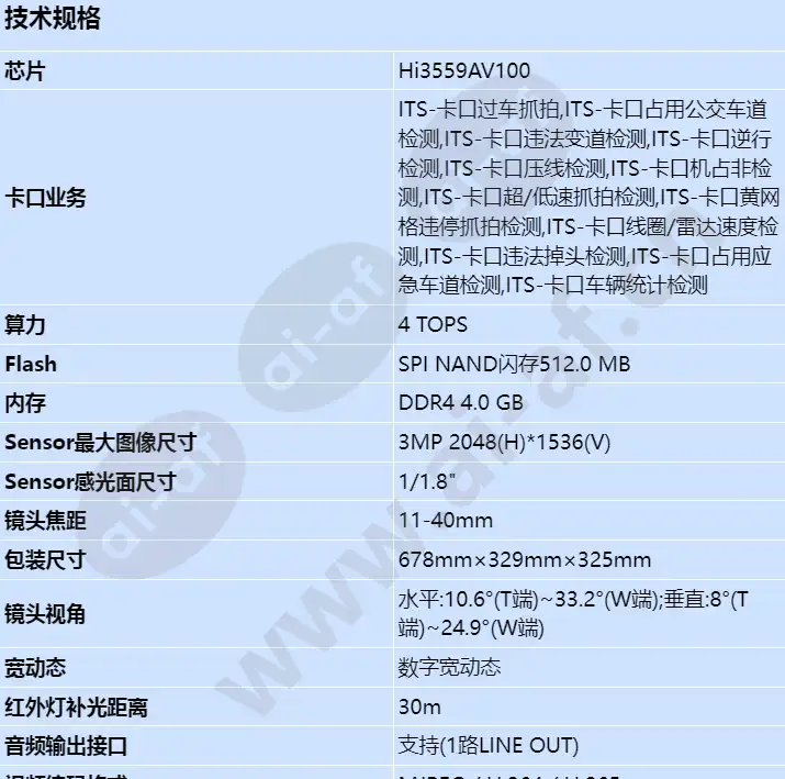 x2331-cpi_s_cn-0.webp